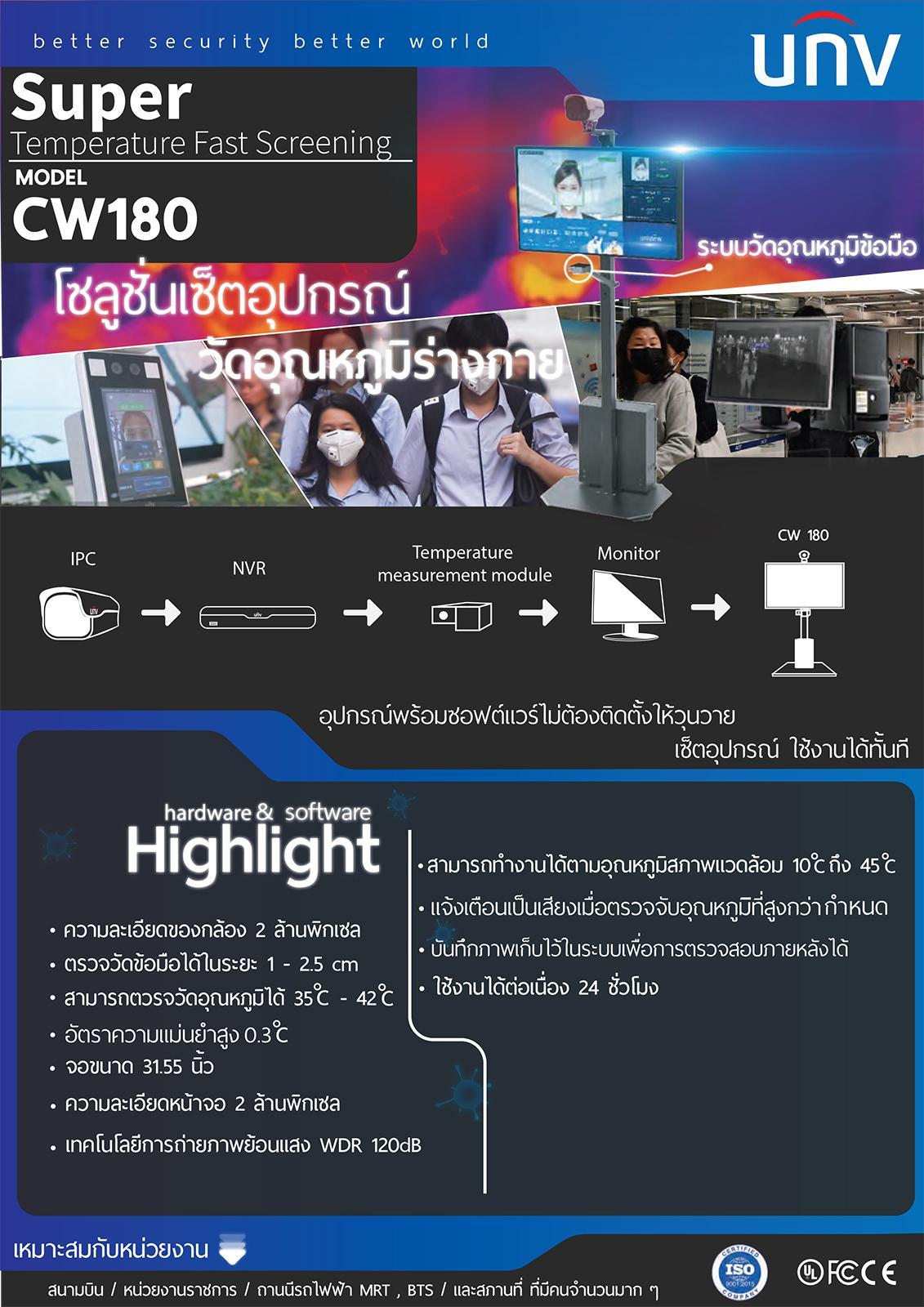 UNV CW180 ชุดกล้องตรวจวัดอุณหภูมิร่างกาย 