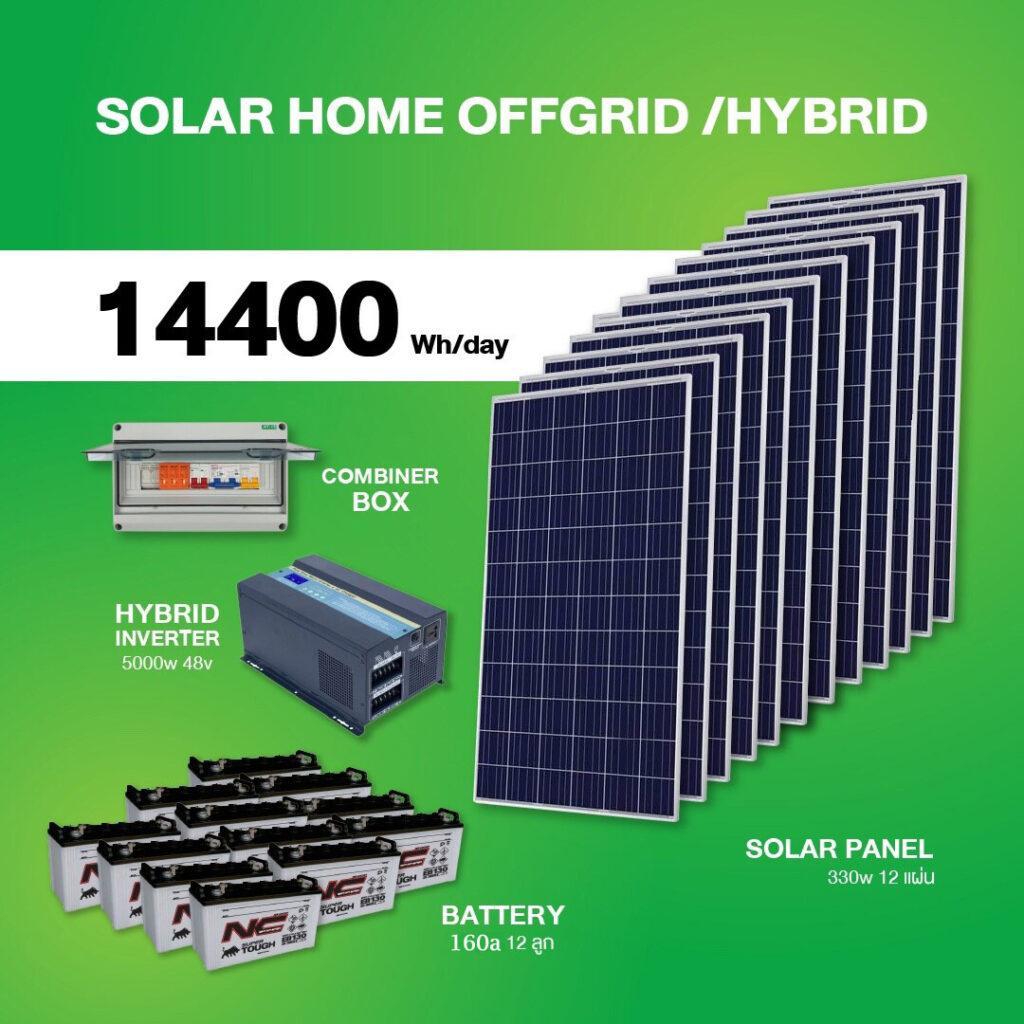 Solar Home Offgrid 14000