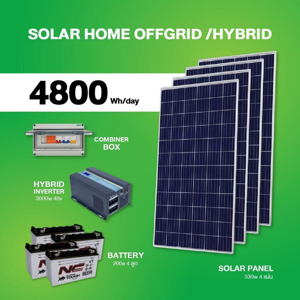 Solar Home Offgrid 4800