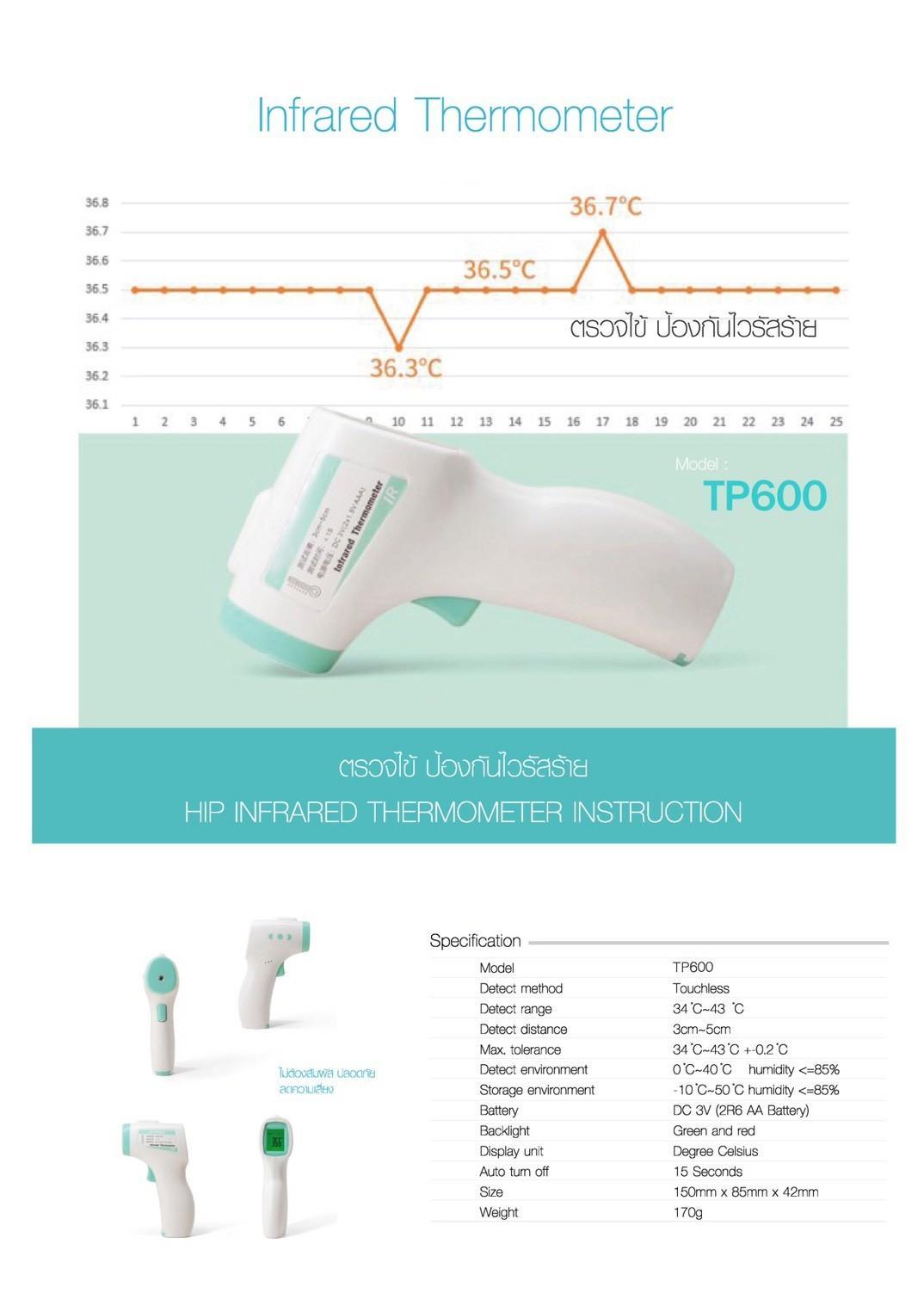 HIP TP600 spec