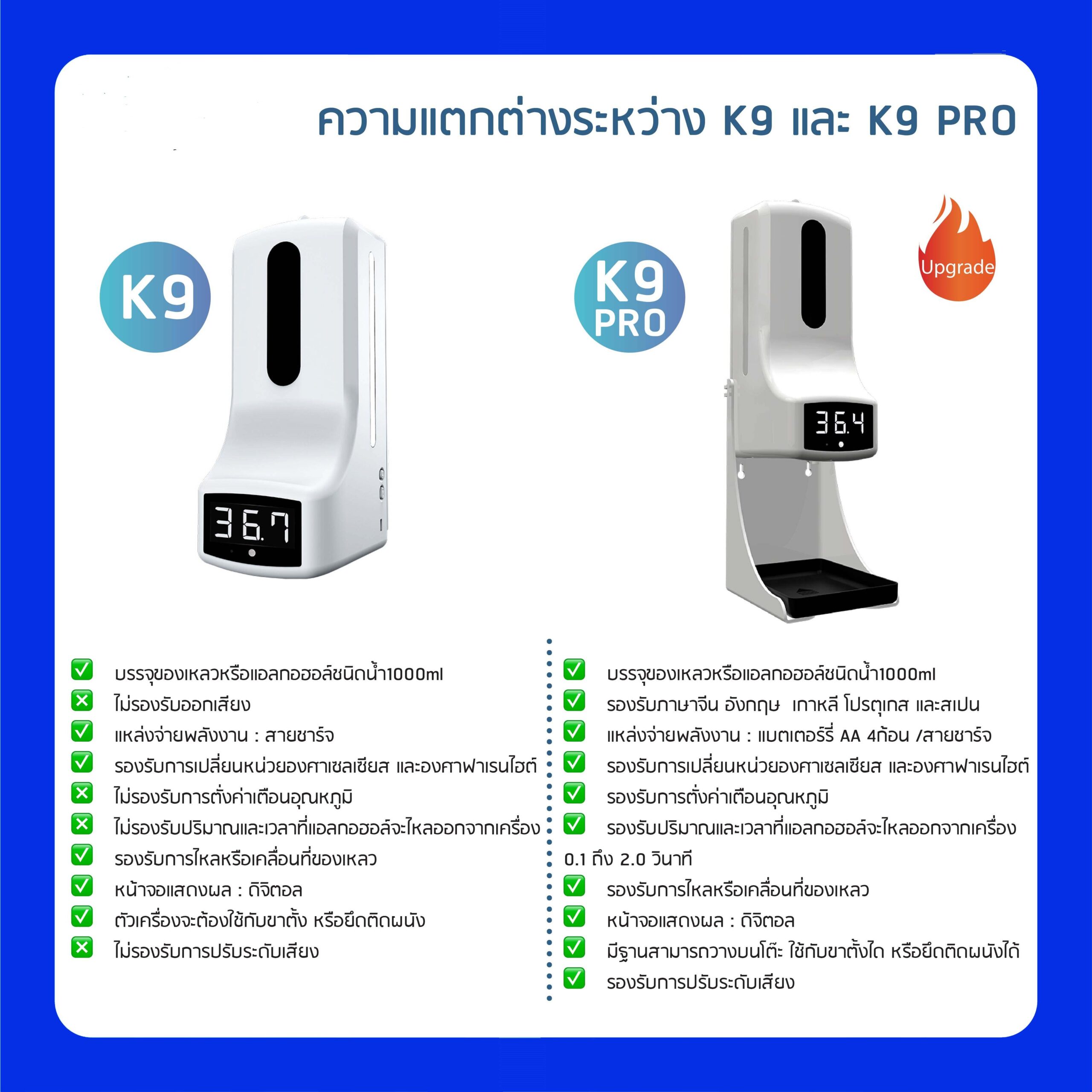 HIP K9 Pro เครื่องวัดอุณหภูมิ + เครื่องจ่ายเจลแอลกอฮอล์อัตโนมัติ