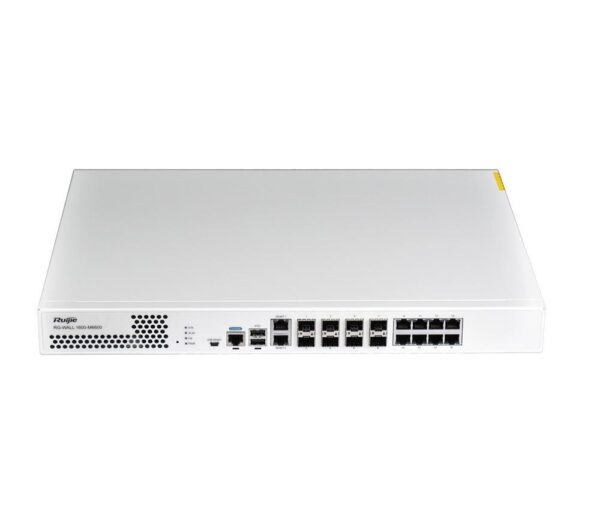 RG-WALL 1600-M6600
