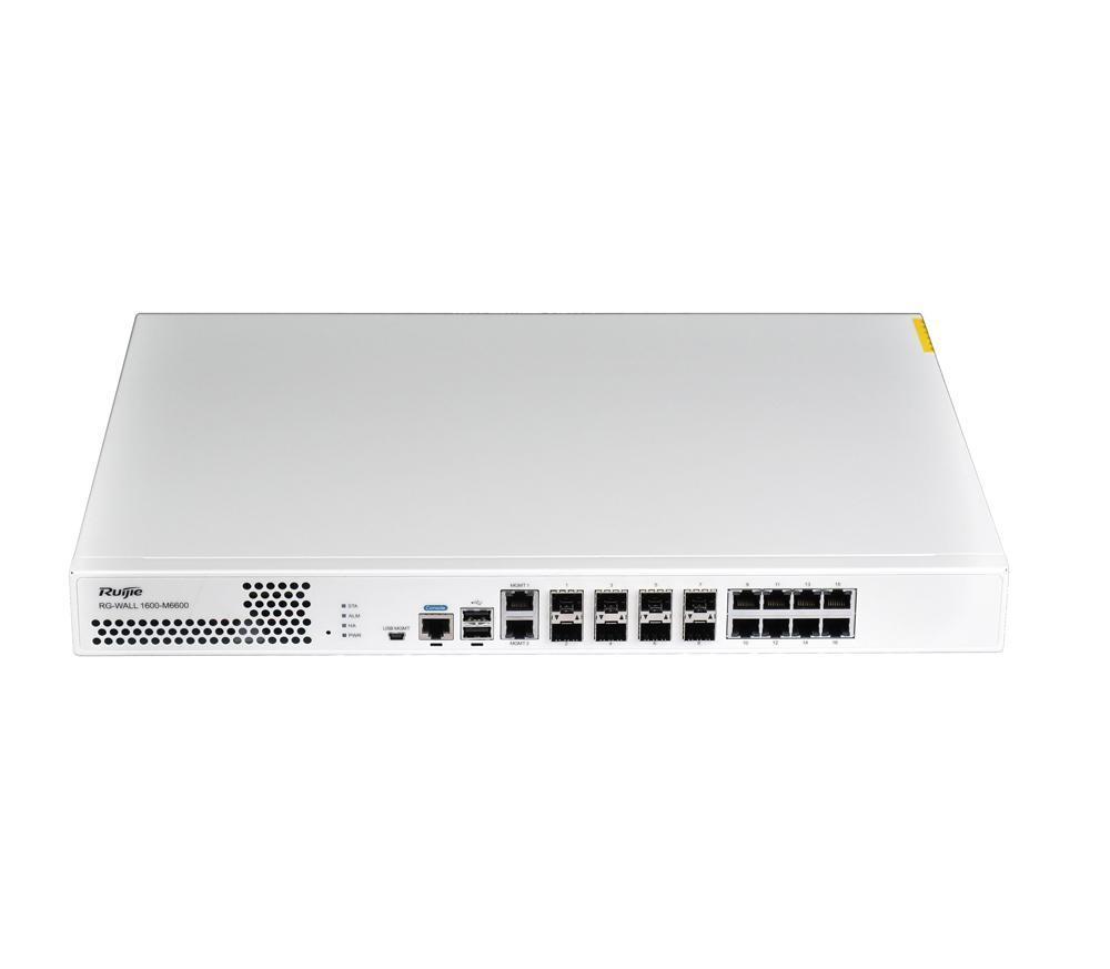 RG-WALL 1600-M6600