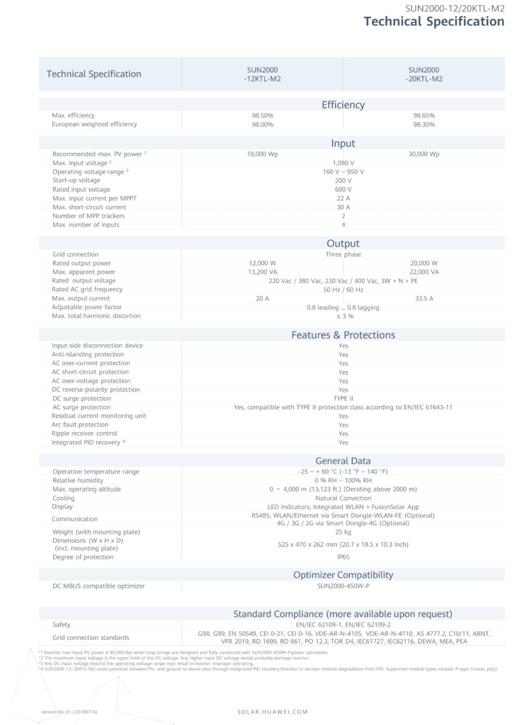 SUN2000-12_20KTL-M2