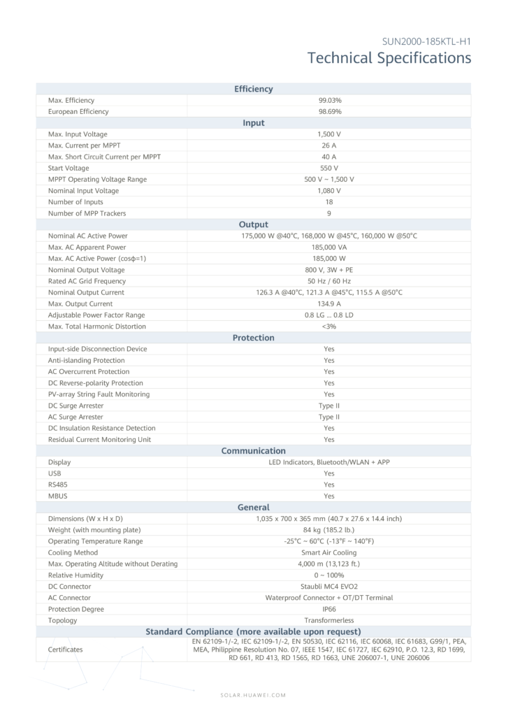 SUN2000-185KTL-H1-2