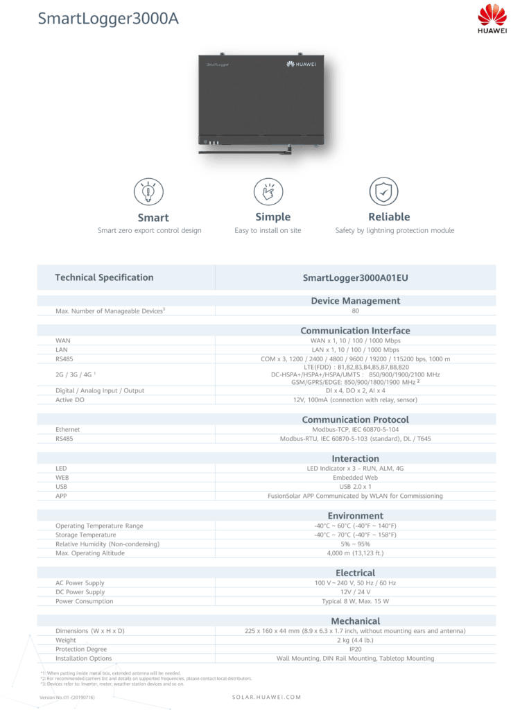 SmartLogger3000A01EU