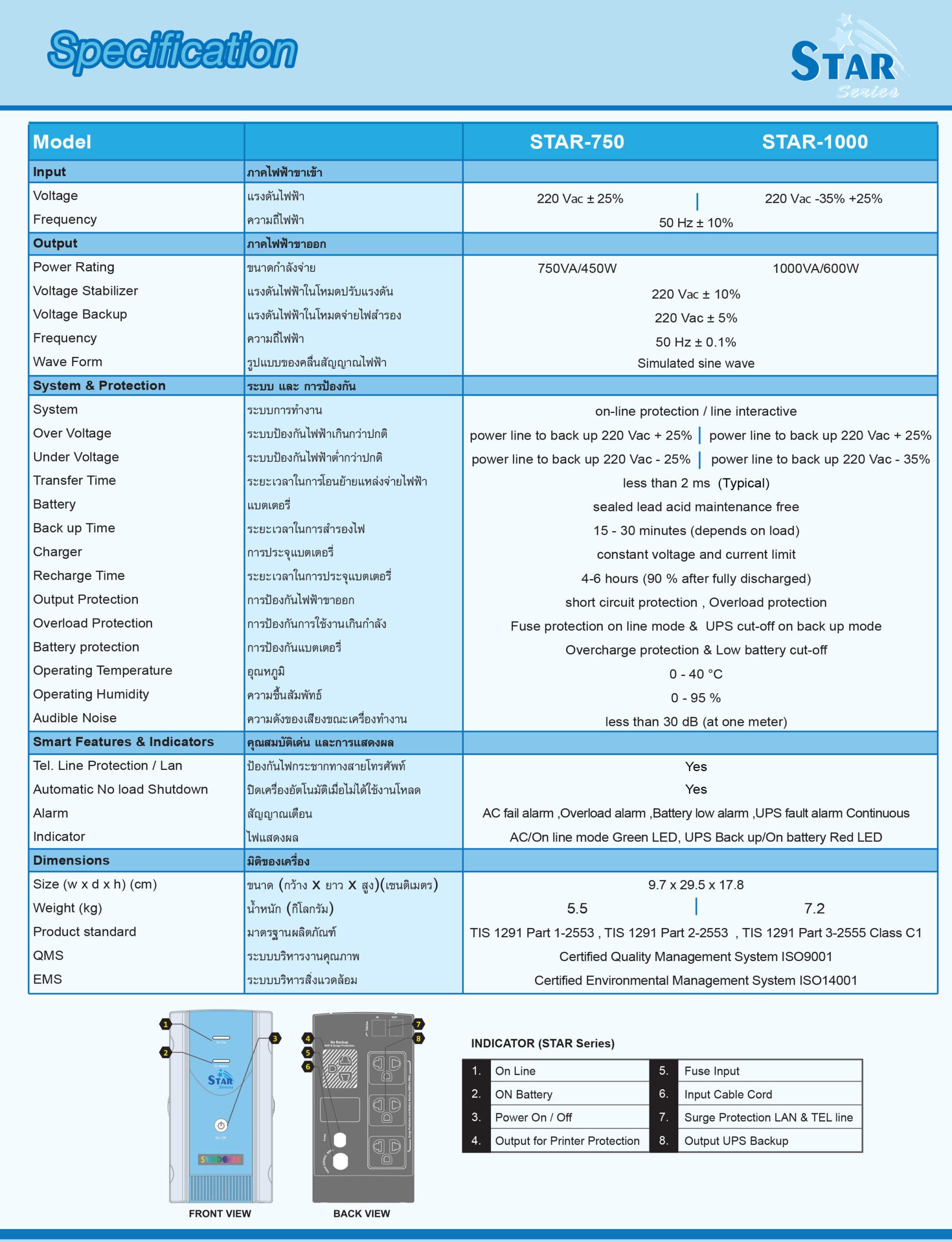 STAR-1000 (1000VA/600Watt) | สเปคสินค้า(Specification)