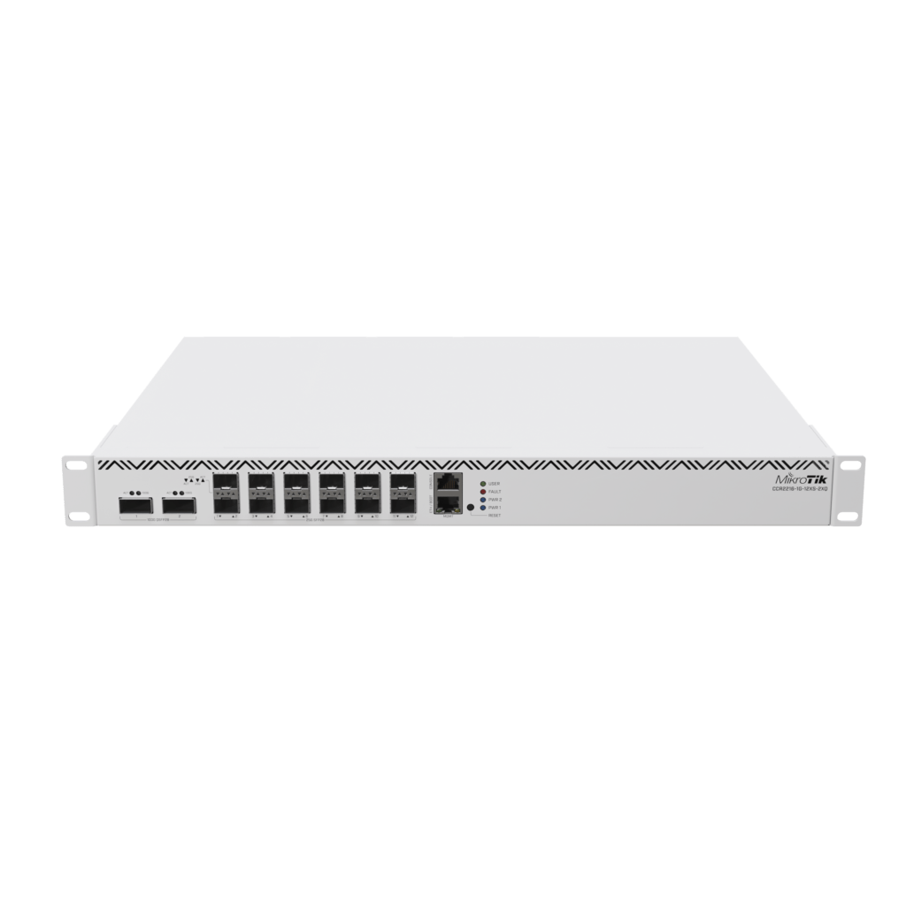 สินค้า Router | Product Category