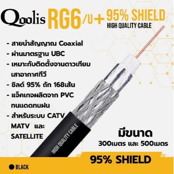 Qoolis RG6 Shield 95