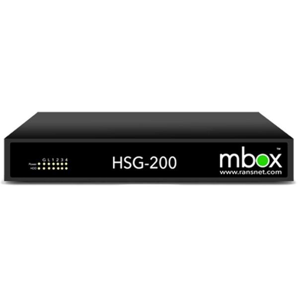 RansNet-HSG-200.jpg RansNet HSG-200