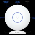 UniFi U7 Lite