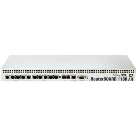 Mikrotik RB1100AHx2-LM